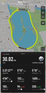 血糖値計測マラソン