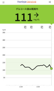 血糖値　リブレ